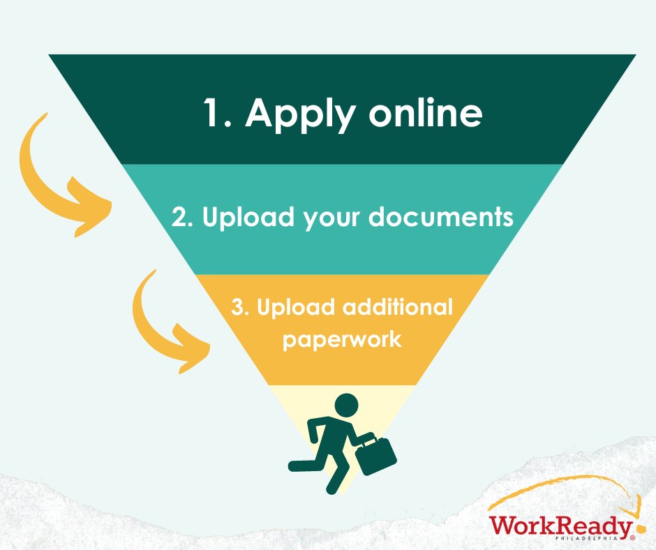 PhiladelphiaGov's tweet photo. If you are 12-24 years old and looking for an opportunity to earn more while you learn, check out #WorkReadyPHL.
Learn more and apply now at https://t.co/oxldQc0JjK. https://t.co/BsDEGvlPXE
