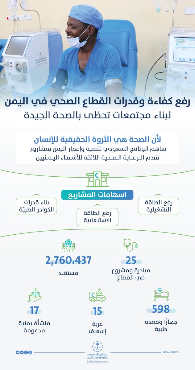 صالح منصر اليافعي tweet media