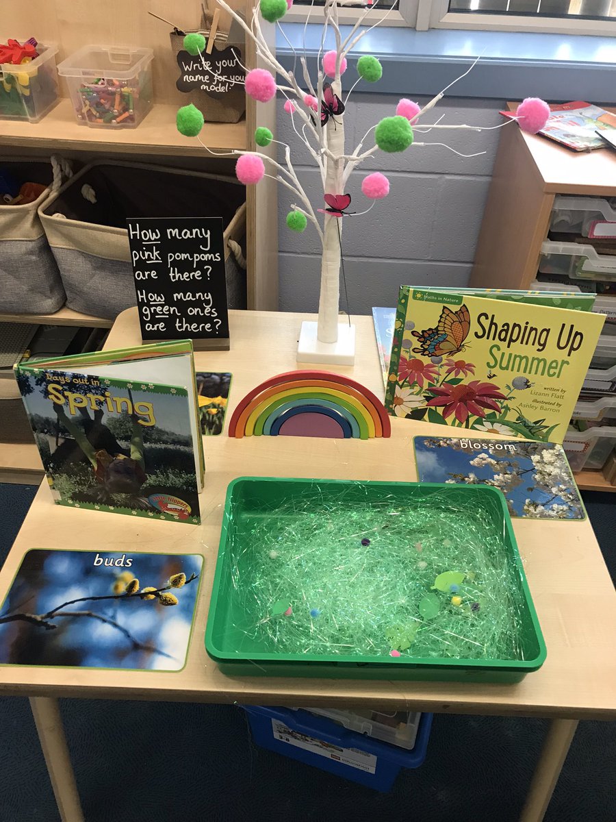 EYFS_Voyage's tweet photo. When your priority is creating a love of books and reading it comes through in every part of provision @carlton_road #ReadingForPleasure #QualityTexts #CurriculumDriver https://t.co/cWQvna3oMD