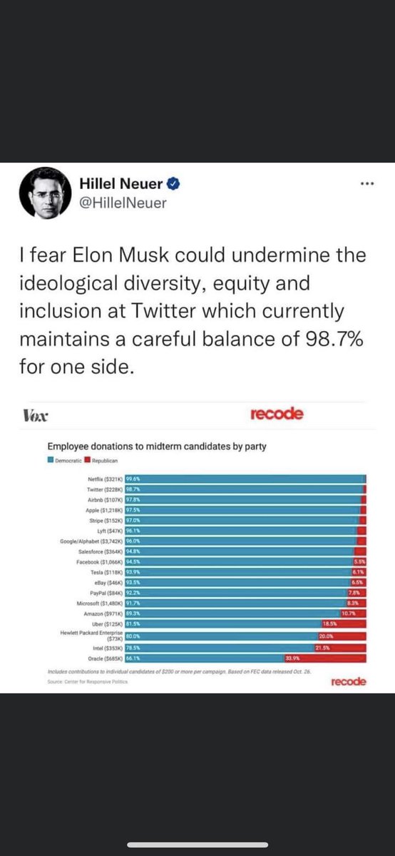 mindpumpsal's tweet photo. https://t.co/roigfaTDsc