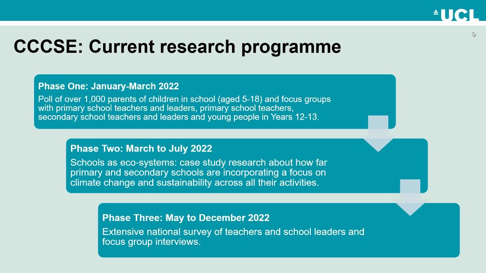MinistryEco's tweet image. Research Programme @IOE_London #ClimateChangeEd