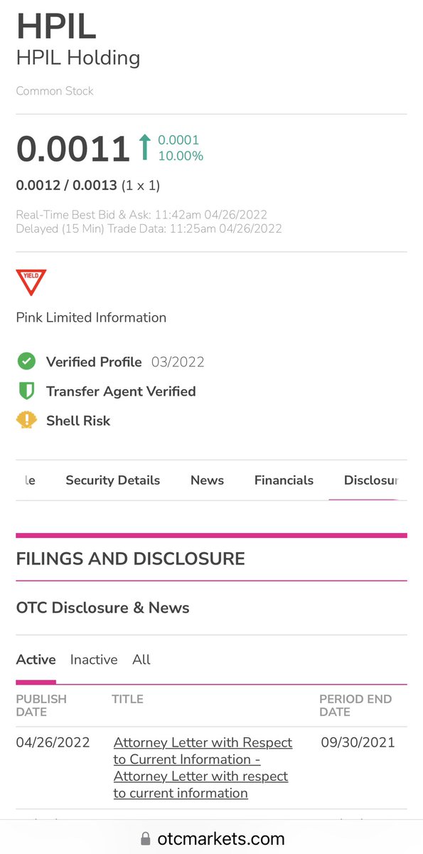 HynekDr's tweet photo. $HPIL attorney letter. https://t.co/o3KIbUmBUT
