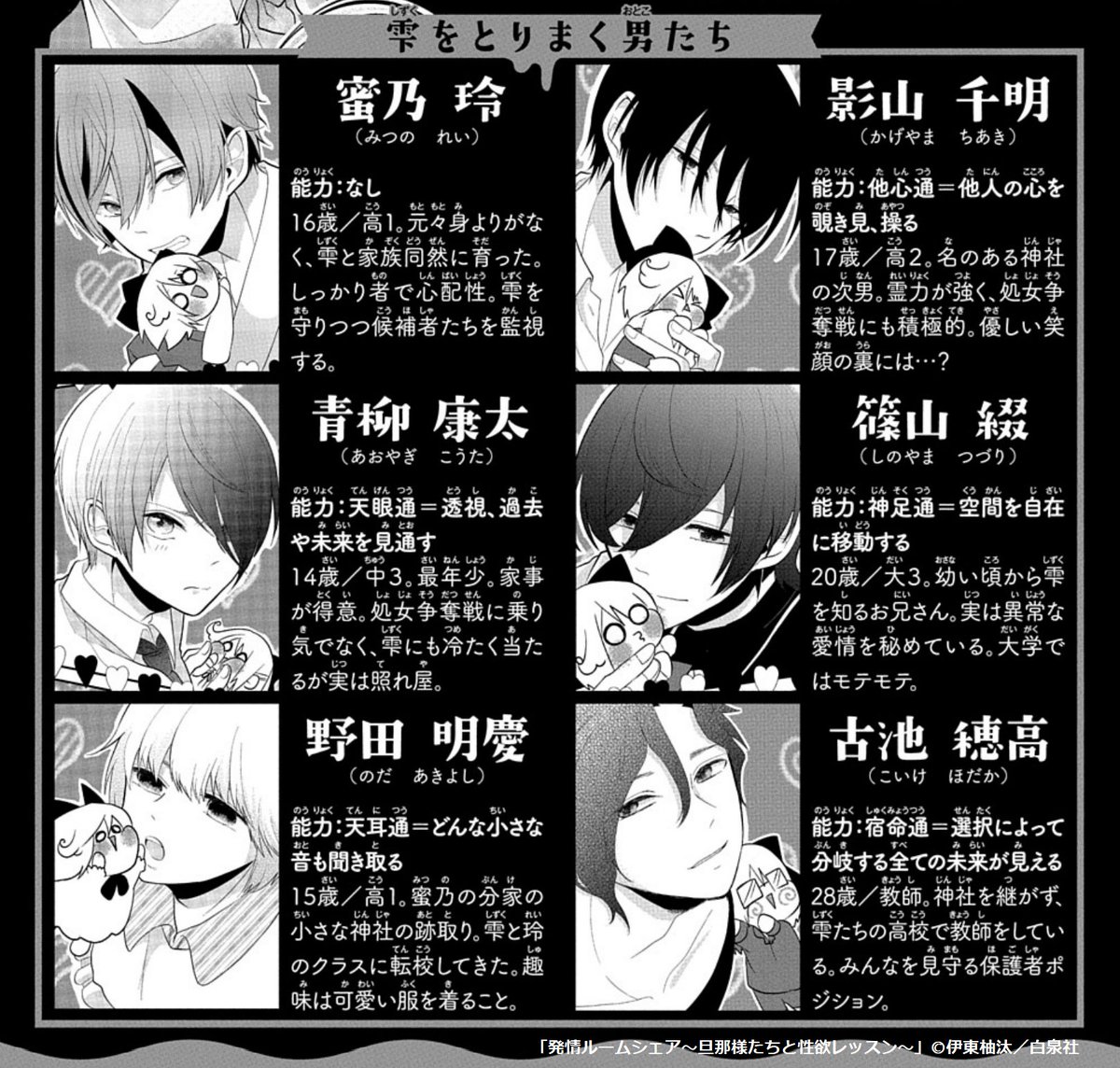 📱コミックシーモアにて
     先行配信開始📱💓

\寝ても覚めても貞操の危機/
電子HCS『#発情ルームシェア
 ～旦那様たちと性欲レッスン～』①
by #伊東柚汰

巫女修行中の雫🎀は
霊力が暴走=発情する体に⚡
しかも神社を継ぐ条件は
婚約者候補の誰かに
処女を捧げること!? 

詳細は画像で☺ 