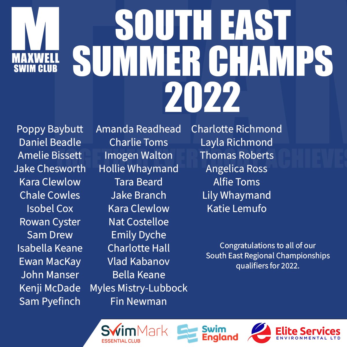 MaxwellSwimClub's tweet photo. Little shout out to all our regional qualifiers over the April/May at Age Group and Youth Champs.

Exceptional achievement. 

#BleedBlue
#TEAM https://t.co/dU4A9J1N4V