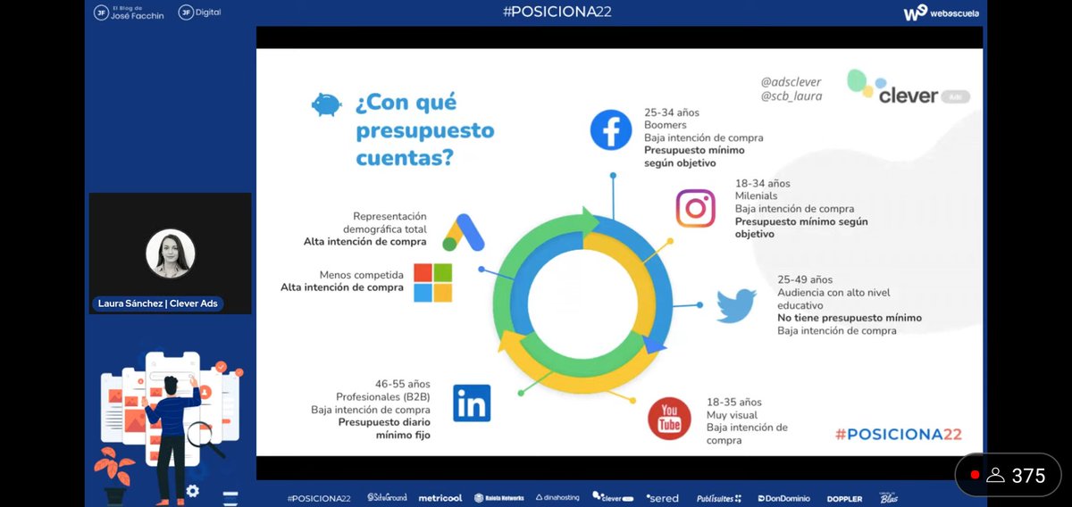 Angel0Alarcon's tweet photo. En el primer día de #Posiciona22 "Elige las plataformas publicitarias más rentables para tu negocio" @scb_laura @AdsClever https://t.co/Tld1qR3Mnr