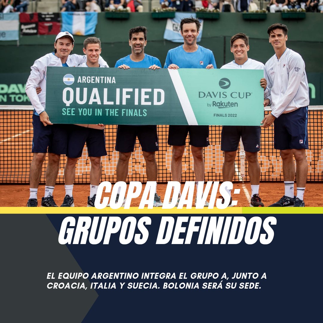 Hattrick031's tweet photo. #CopaDavis GRUPOS DEFINIDOS

El equipo argentino ya conoce a sus rivales. Se enfrentará ante #Croacia, #Italia y #Suecia. #Bolonia será la sede 

La fase de grupos será entre el 14 y el 18 de septiembre. La fase de eliminación directa será entre el 21 y el 27 de noviembre https://t.co/9ljhNNKeUg