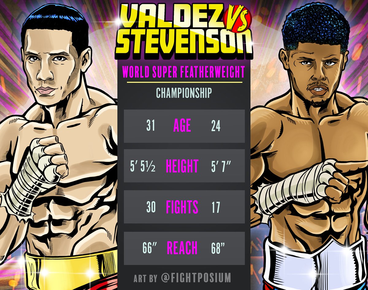 fightposium's tweet photo. Who U Got?! #ValdezStevenson #teamValdez or #teamStevenson #fightposium https://t.co/p4QGnbDPxD