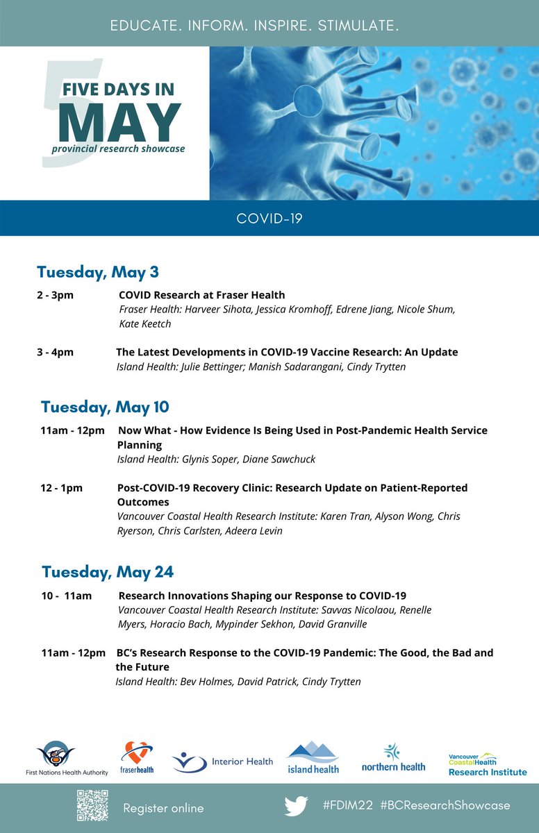 VIHealthRes's tweet photo. Register for #FDIM22 sessions focused on research in COVID-19 at https://t.co/RwwVLSJYxa https://t.co/wkWuph9270