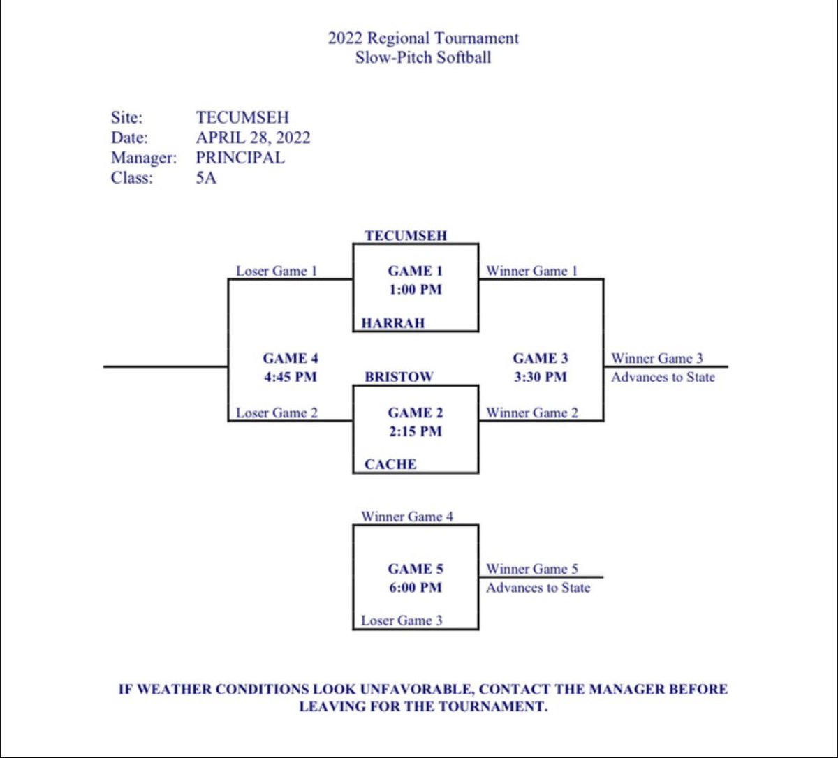 Headed to Tecumseh on Thursday for Regionals to play for a chance at State! Come out and get loud for The Lady Panthers!🔥🥎 #ALLIN #StartToFinish