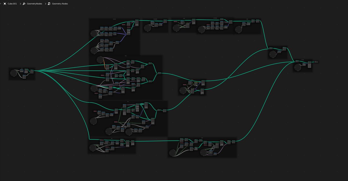 alansmithee331's tweet photo. Still need to clean up a lot, but here is an overview of the node system: https://t.co/B2rNxnuSzB