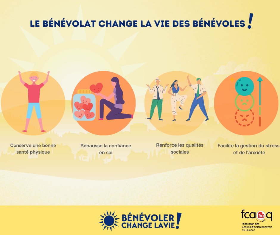 Bénévoler peut changer votre vie sur bien des aspects! Dites-nous, quels bienfaits vous procurent le bénévolat?
#BénévolerChangeLaVie #SAB2022 #FCABQ #JeBenevole