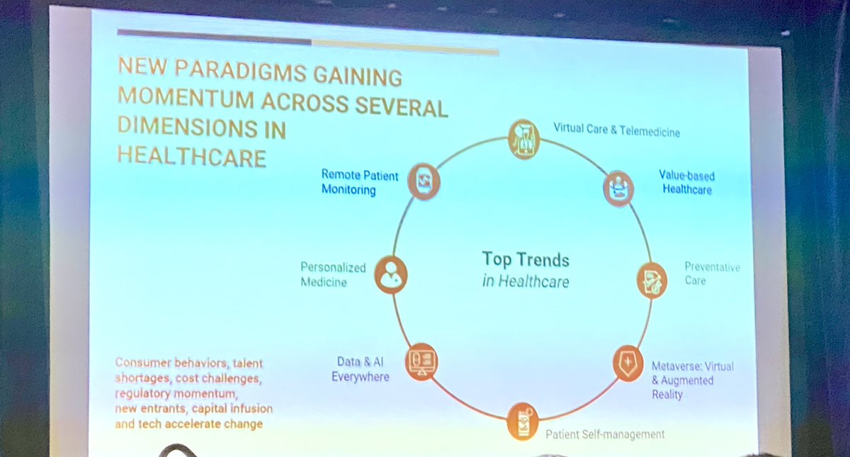Thank you, <a href="/sujachandra/">Suja Chandrasekaran</a>, for discussing the top trends in #healthcare and shedding a light on the need to offer personalized integrated journeys to end users ranging from patients to physicians to extended care teams. <a href="/RE_Pharma/">Reuters Events Pharma</a> #DigitalHealth