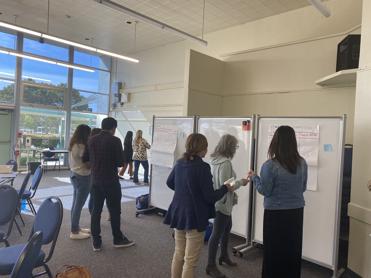 Amazing school counselors developing TK-12 multi-tiered curriculum <a href="/hatchingresults/">Hatching Results</a> <a href="/VistaBlueprint/">Vista Unified</a> !