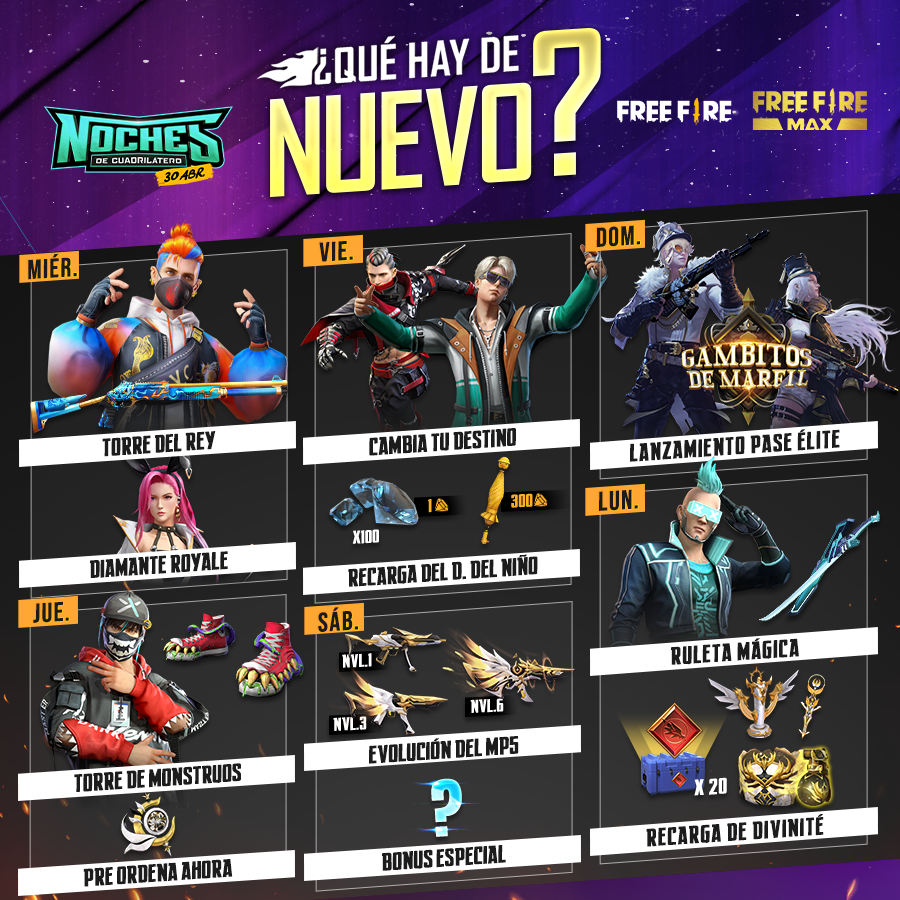 Garena Free Fire LATAM tweet media
