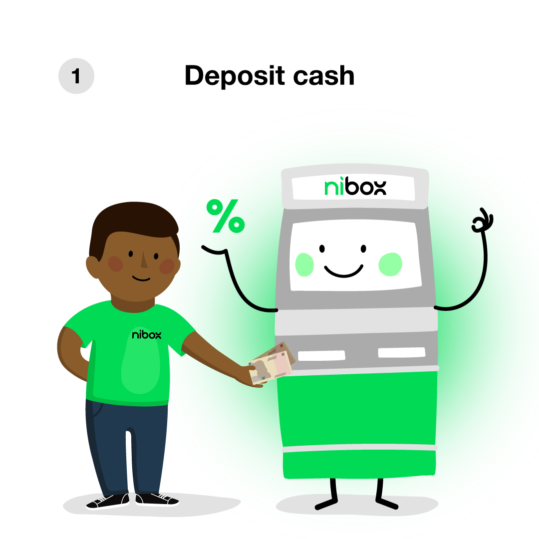 niboxpay's tweet photo. Wondering how to get started on nibox? Here are four things you can do on the kiosk ⬇️ https://t.co/u5iS2TtFv4
