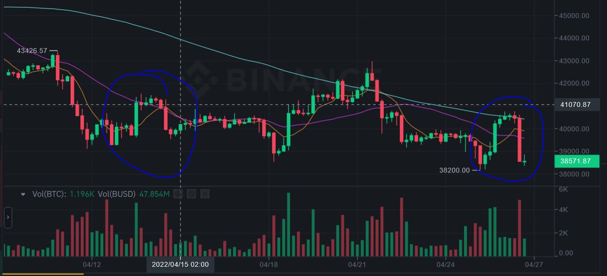 Daddy Electric؜؜؜؜؜؜🐀 tweet media