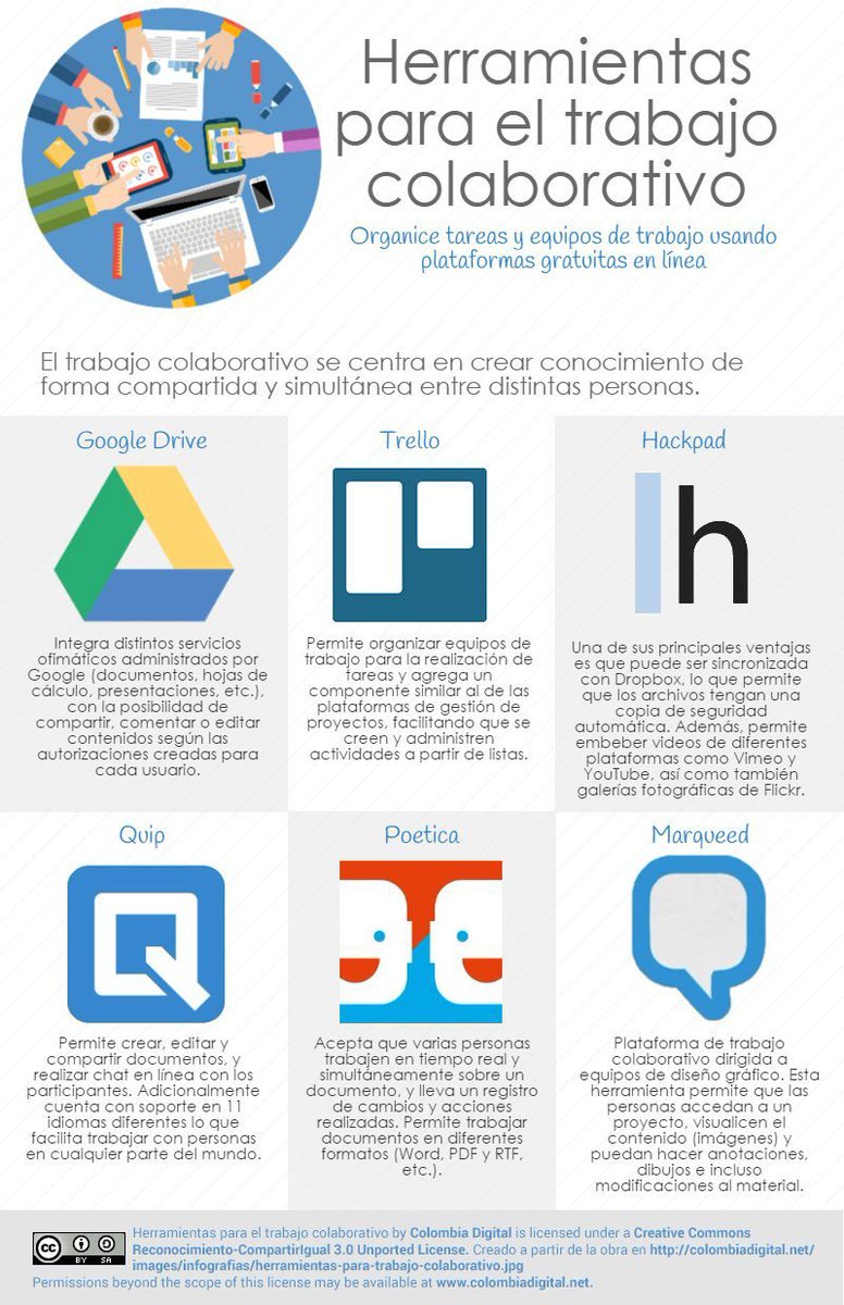 lemusuas's tweet photo. Herramientas para trabajo colaborativo. https://t.co/aYKLxIkPVA