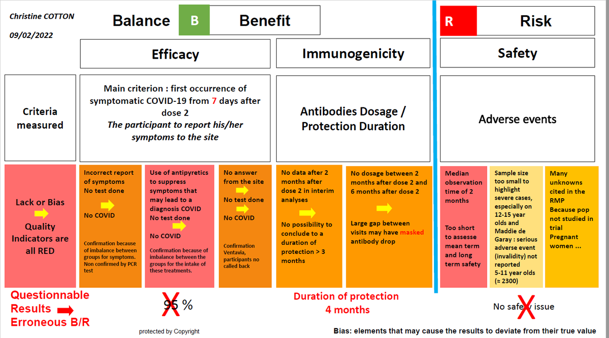 Christine Cotton tweet media