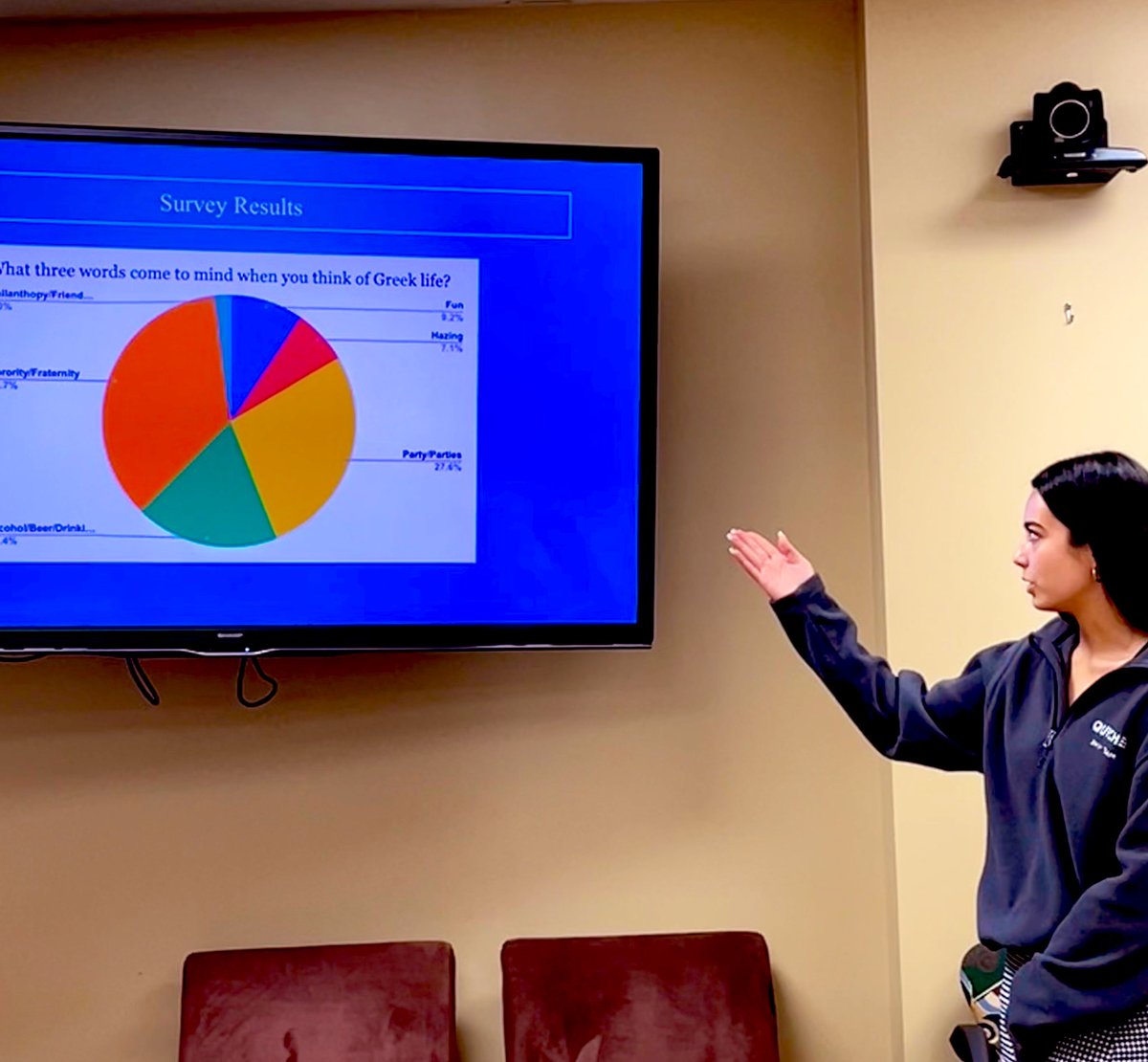 hangingwithMsH's tweet photo. Shout out to our amazing AP Research @SSSASsaints senior for presenting her final project on the perception of Greek Life among high school students! 🎉 @MsFusinaChem #SaintsLearn https://t.co/t60AAXlyN4