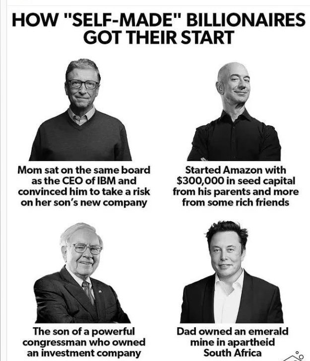 Graphic with "How self-made billionaires got their start" at the top. Below that is Bill Gates, with "mom sat on the same board as the CEO the IBM and convinced him to take a risk on her son's company. There's also Bezos, captioned "started amazon with 300 grand in seed capital from his parents and more from some rich friends. And Musk, with "dad owned an emerald mine in apartheid South Africa. Then Warren Buffet with "the son of a powerful congressman who owned an investment company"