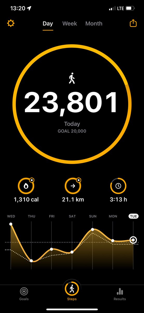 Jackson800_run's tweet photo. Slow and steady #Run800 #standwithukraine #Running https://t.co/32iUWgAqCh