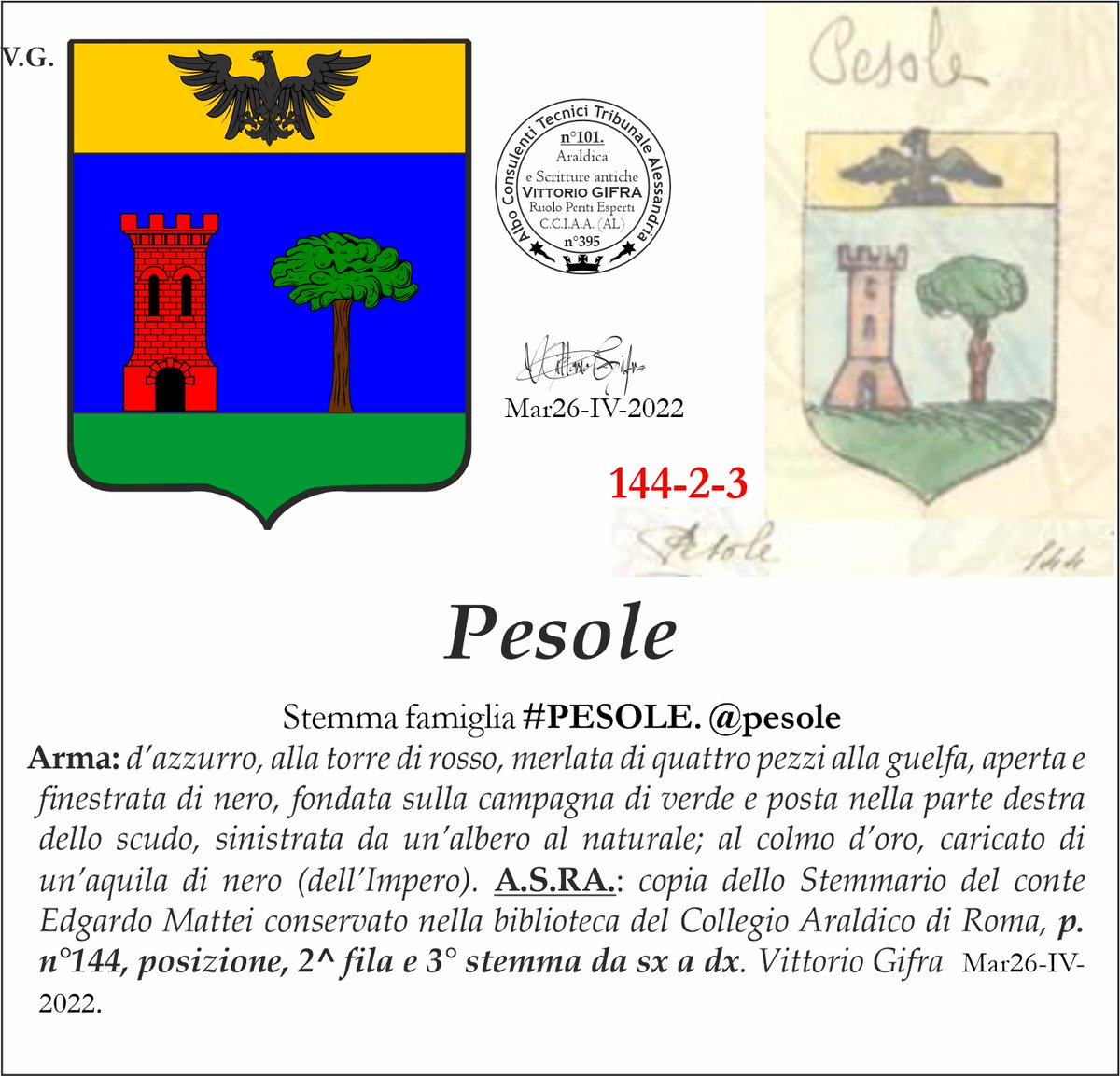 VGIFRA's tweet photo. Stemma famiglia #PESOLE. @pesole
A.S.RA.: copia dello Stemmario del conte Edgardo Mattei conservato nella biblioteca del Collegio Araldico di Roma, p. n°144, posizione, 2^ fila e 3° stemma da sx a dx. Vittorio Gifra  Mar26-IV-2022. https://t.co/48EIR2sNkO