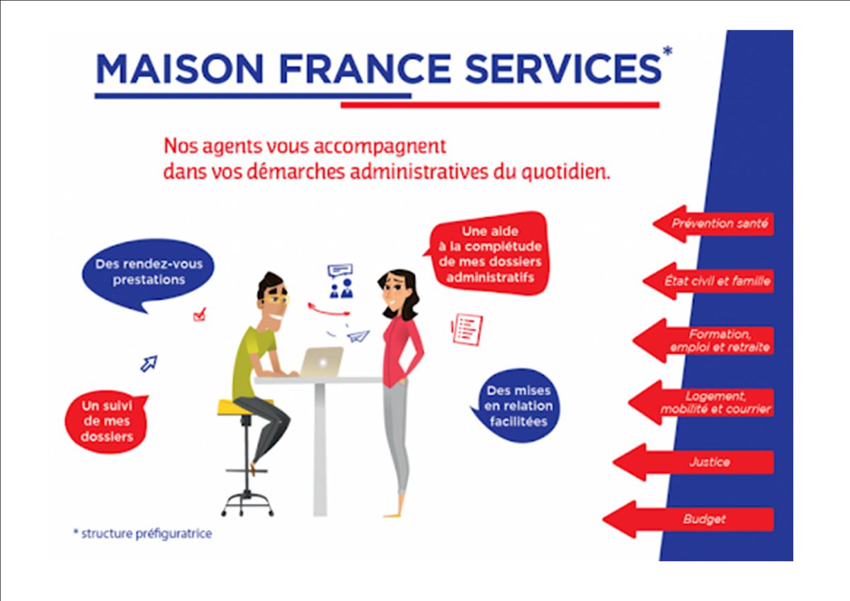 ThiotPatrice's tweet photo. Ce soir, détaille du développement des maisons "France Service" au Conseil de Thonon agglomération.
Un bus proposera l'accueil des habitants dans le cadre d'un accompagnement administratif. D'autres maisons verront le jour rapidement ☺️
#FranceServices #Thonon https://t.co/T8DPigNiVR