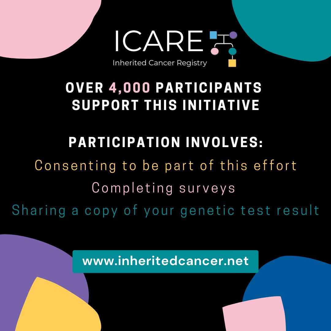 inheritedcancer's tweet photo. Enroll in #ICARE to help us end the cycle of #inheritedcancer through #research, #education, and #engagement. Nearly 5,000 individuals have already joined our initiative, including over 2,000 inherited #cancergene carriers. Learn more or enroll online at👇
https://t.co/xREVz2L6mc https://t.co/z6wm34hXE7
