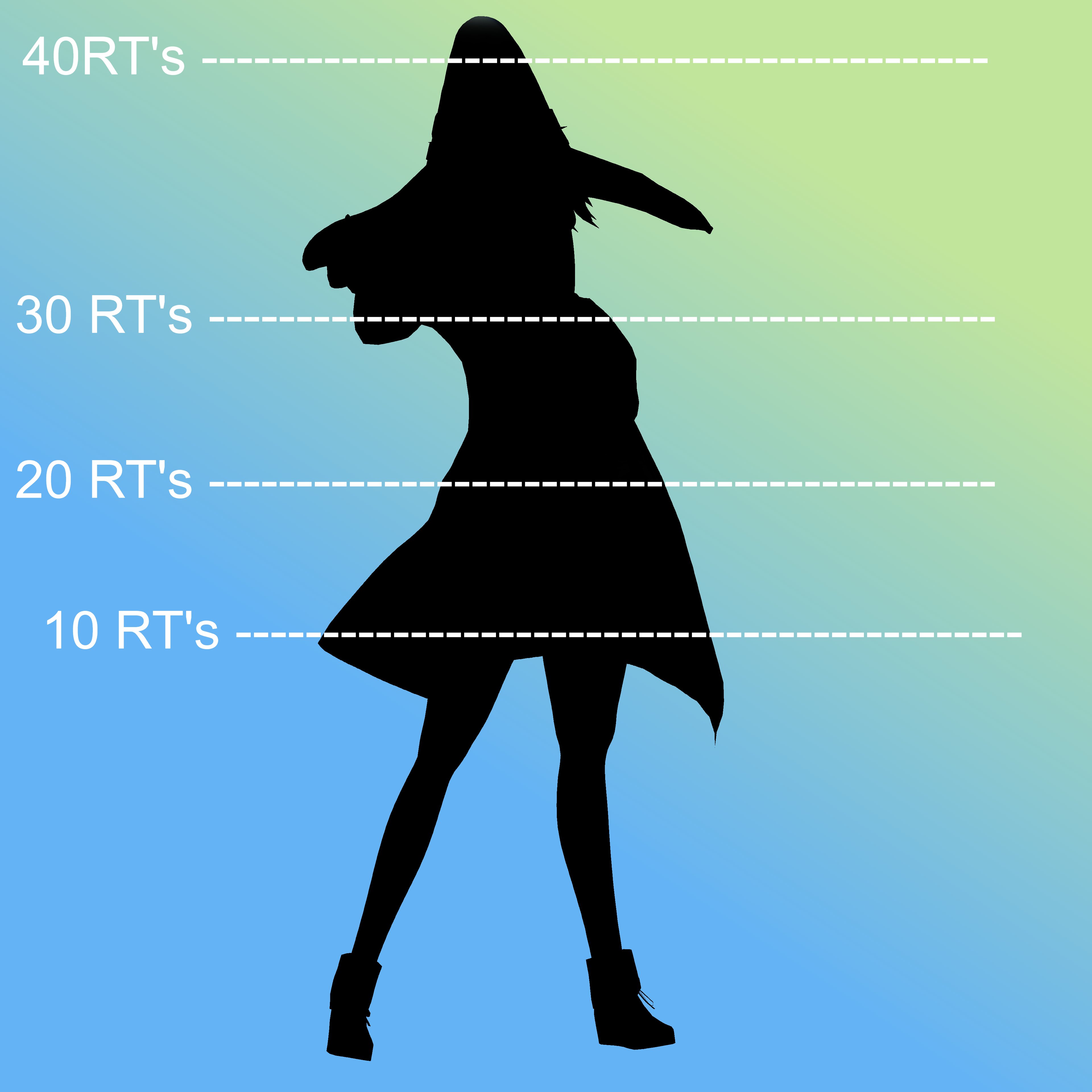 Padjil Keyes Pre Debut Fr En Vtuber Padjilv Twitter