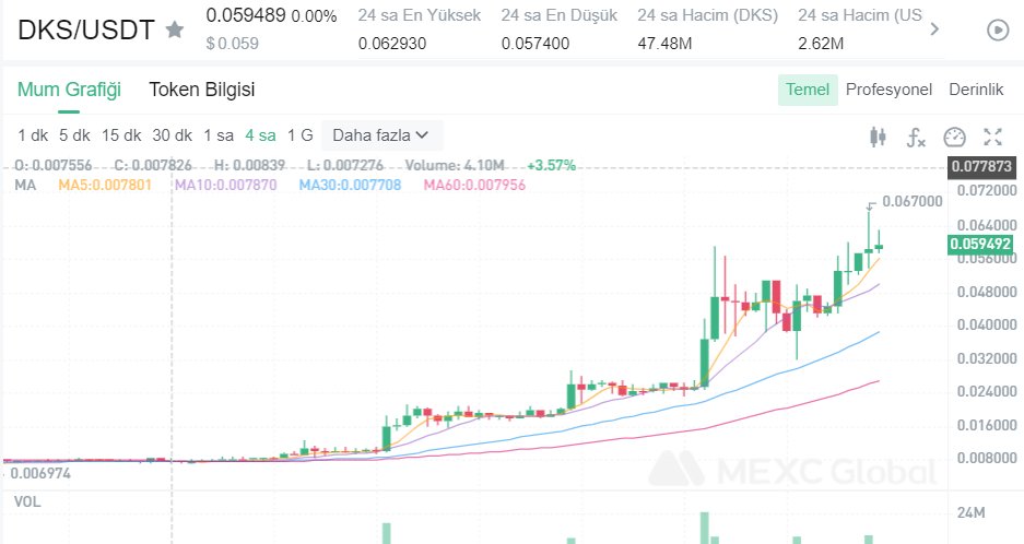 kaaim🇹🇷🔺 tweet media