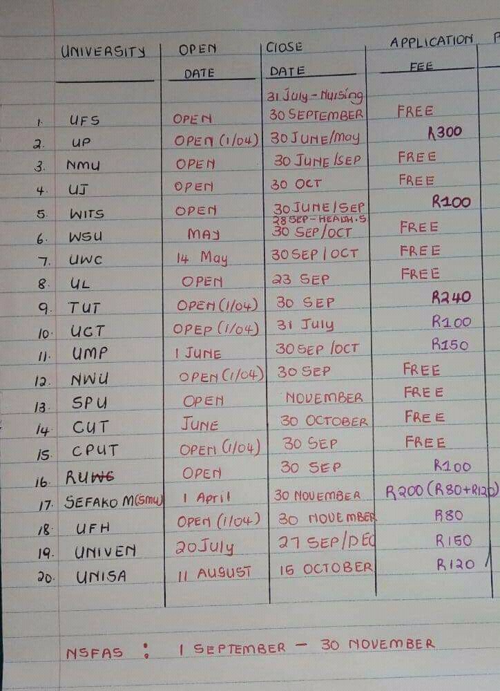 Please help a Friend 👋👋
Retweet Pls someone might need this

Mohale
Somizi 
Sgaxa
Gerrie Nel
Bonang 
Kay Yarms 
Musa 
Mihlali 
I NEVER LIKED YOU 
Slik Talk 
#SenzoMeyiwatrial 
Kelly Khumalo 
Bobby Blanco