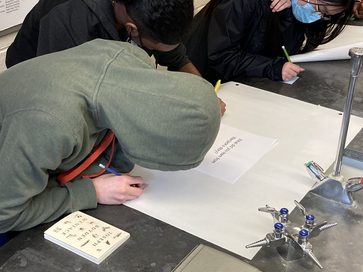 Mr.Barghout (@mr_barghout) on Twitter photo Exploring indigenous story telling through Wenjack in Grade 9 English ā¦<a href="/SWLaurier/">Sir Wilfrid Laurier CI</a>ā© Exploring indigenous story telling through Wenjack in Grade 9 English ā¦<a href="/SWLaurier/">Sir Wilfrid Laurier CI</a>ā©