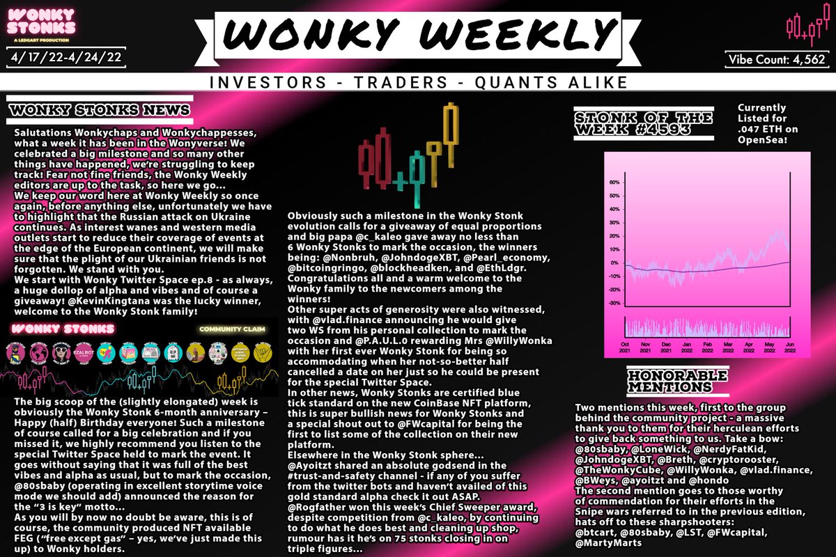 WonkyWeekly's tweet photo. Wonky Weekly Edition #9 https://t.co/yXn0TS442I