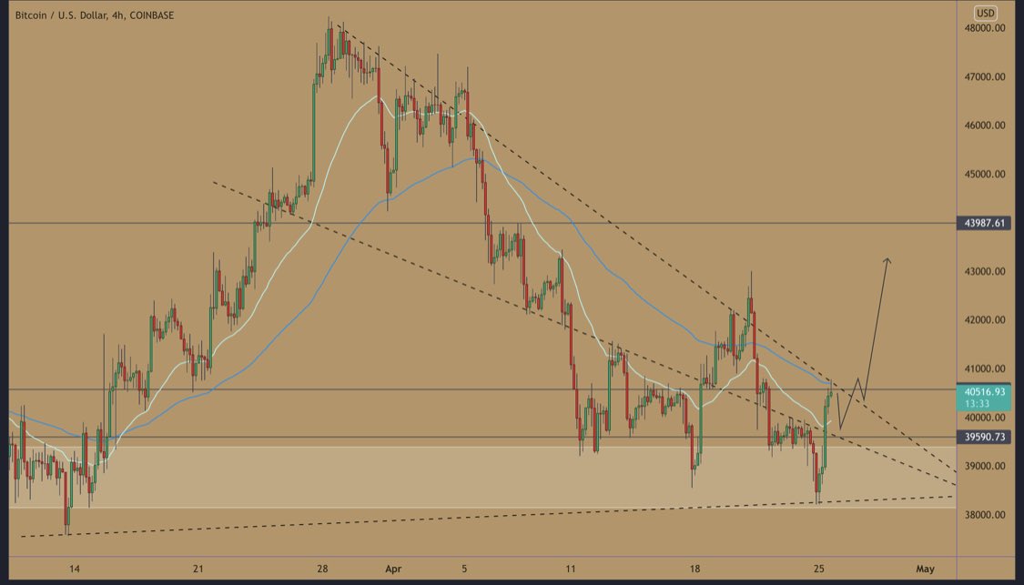 Edgar Lampert tweet media