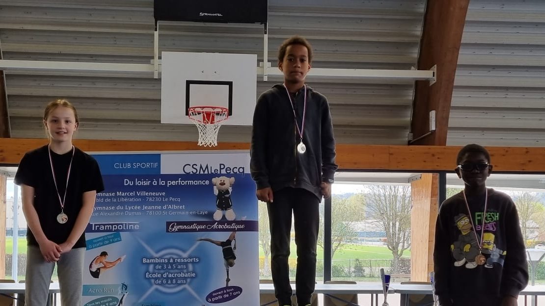 BcsGym's tweet photo. Open Parkour le 2 Avril au Pecq .
Une dizaine d'athlètes du club ont participé.
Layala  3eme en Speed 9-11 ans
Raphael 1er en speed 12-14 ans
17 ans et +, Nolan second et Noam 3ème
félicitons également Manon 2ème et Gabrielle 3ème en speed toujours https://t.co/gRcTp4UV69