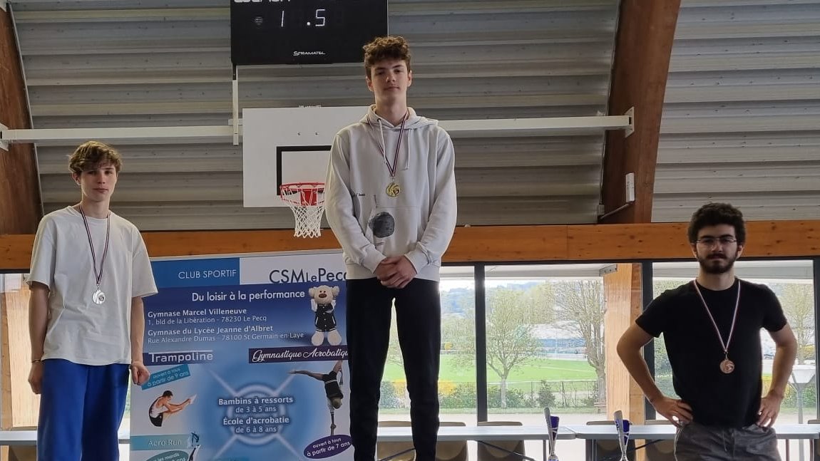 BcsGym's tweet photo. Open Parkour le 2 Avril au Pecq .
Une dizaine d'athlètes du club ont participé.
Layala  3eme en Speed 9-11 ans
Raphael 1er en speed 12-14 ans
17 ans et +, Nolan second et Noam 3ème
félicitons également Manon 2ème et Gabrielle 3ème en speed toujours https://t.co/gRcTp4UV69