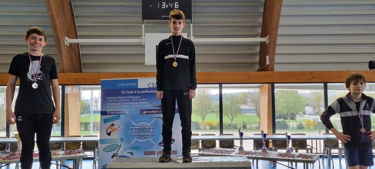BcsGym's tweet photo. Open Parkour le 2 Avril au Pecq .
Une dizaine d'athlètes du club ont participé.
Layala  3eme en Speed 9-11 ans
Raphael 1er en speed 12-14 ans
17 ans et +, Nolan second et Noam 3ème
félicitons également Manon 2ème et Gabrielle 3ème en speed toujours https://t.co/gRcTp4UV69