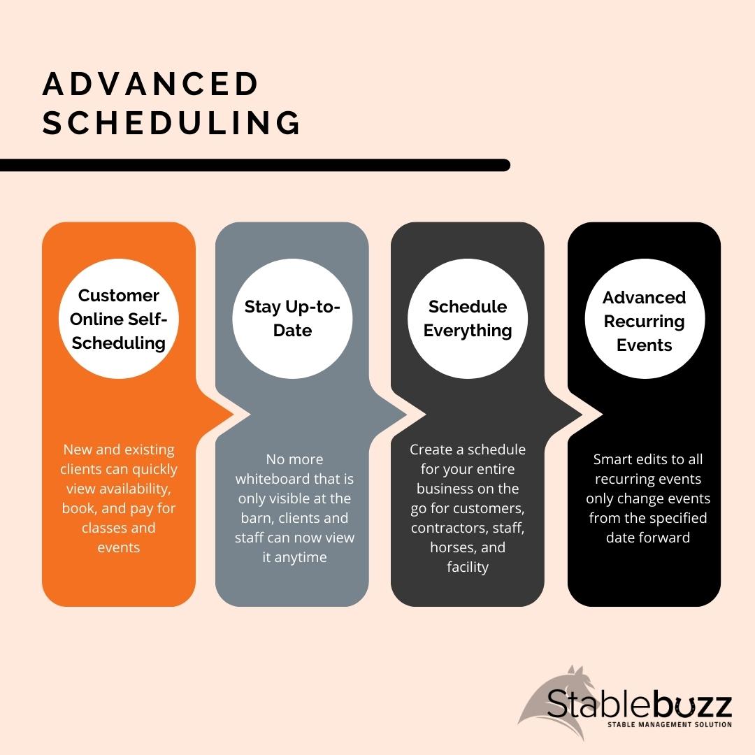 stablebuzz's tweet image. Stablebuzz can eliminate tedious scheduling tasks that require back and forth emails, calls, and texts through our advanced scheduling system.

Visit the dedicated page on our website stablebuzz.com.

#stablemanagement #stablemanagementsoftware #advancedscheduling