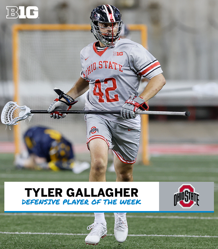 🚨 Weekly Awards Alert 🚨

Congrats to <a href="/OhioStateMLAX/">Ohio State Men's Lacrosse</a>'s Tyler Gallagher!

🥍 Gallagher - Co-Defensive Player of the Week

🗞bit.ly/3KkqxSR | #B1GMLAX