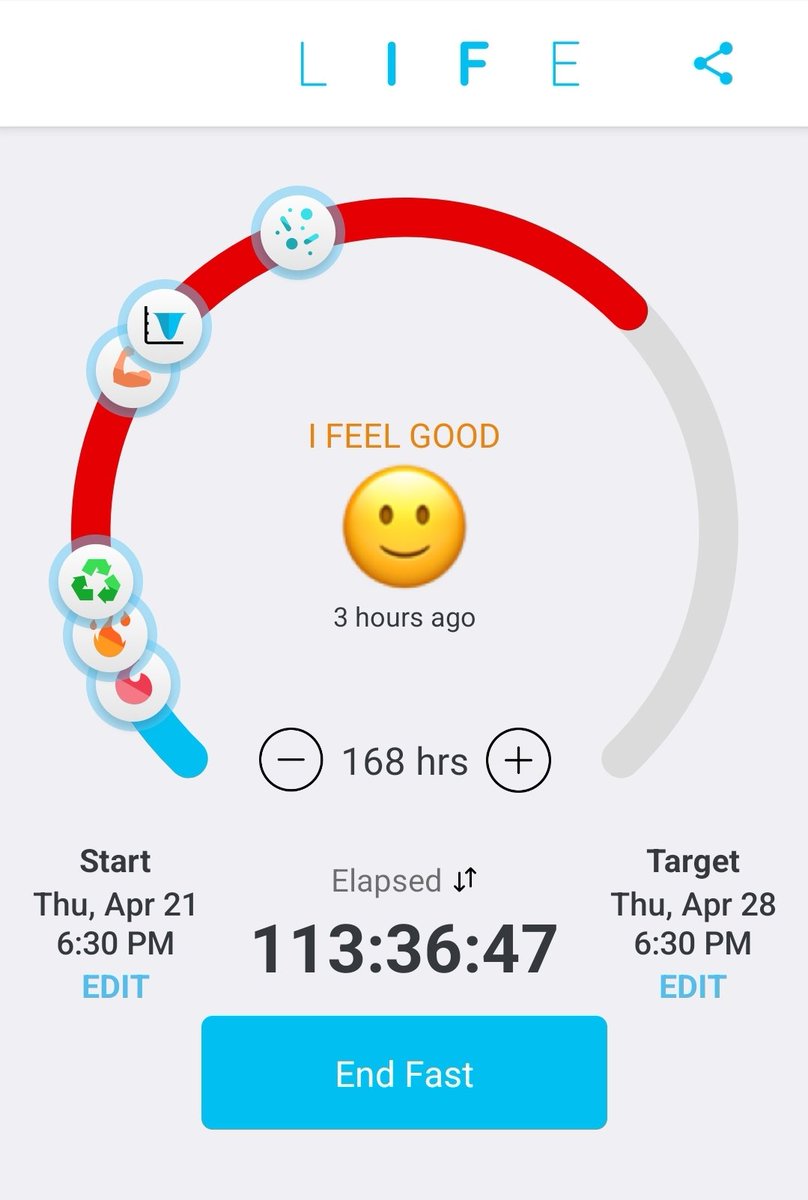 Carnivore_momma's tweet photo. My first extended fast! Feeling good and still going strong! #fasting #extendedfasting #waterfast #7dayfast #intermittentfasting #carnivorediet #thefastingmethod https://t.co/1LZtov0WpJ