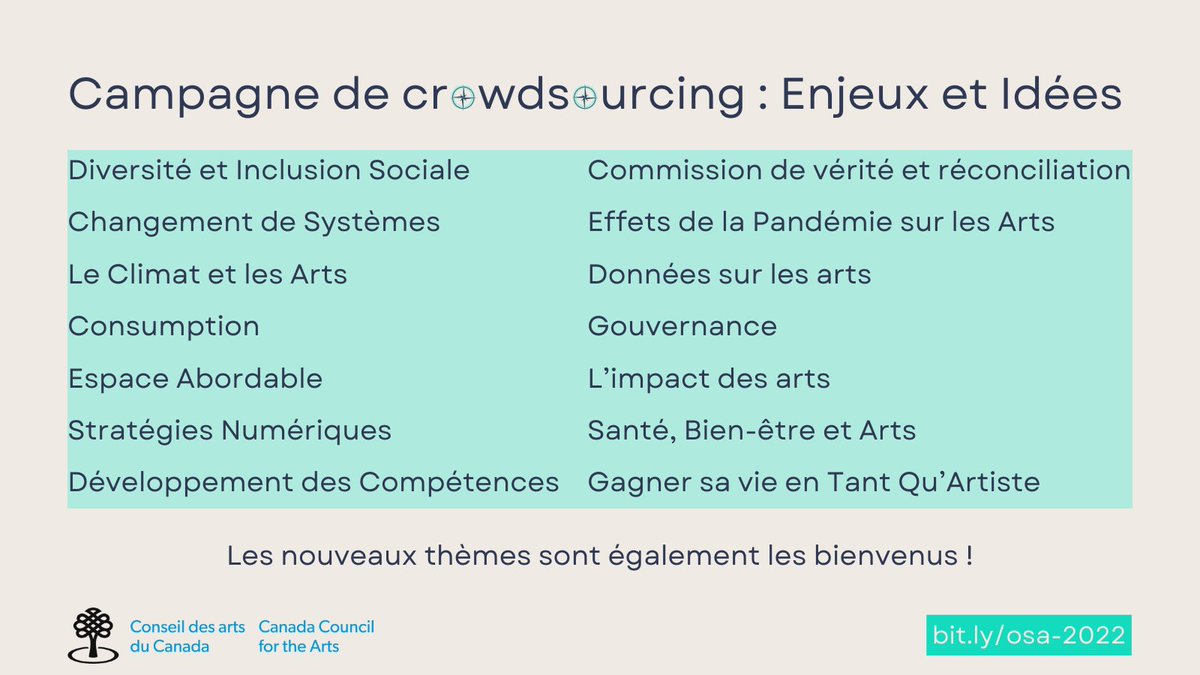 Si vous travaillez ou êtes bénévole pour un OSA, ou si vous êtes desservi∙e par un OSA, nous avons besoin que vous partagiez les enjeux ou les idées qui vous tiennent à cœur et que vous seriez intéressé∙e à explorer collectivement.

bit.ly/OSCformulaire