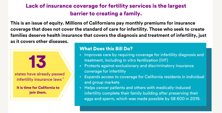 BuffyWicks's tweet photo. Making California a reproductive freedom state for all, means making family planning accessible to all—this should also include providing every Californian w/comprehensive infertility coverage.
13 other states have already passed infertility laws — it’s time for us to join them. https://t.co/O59QNgNeos