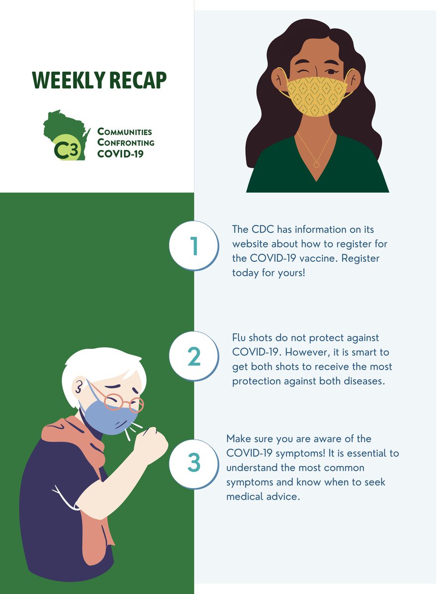 Here's our Weekly Recap for the week of 4/17. Make sure to follow us so you can stay up-to-date on our vaccination campaign! #C3 #CommunitiesConfrontingCovid #CovidVaccine
