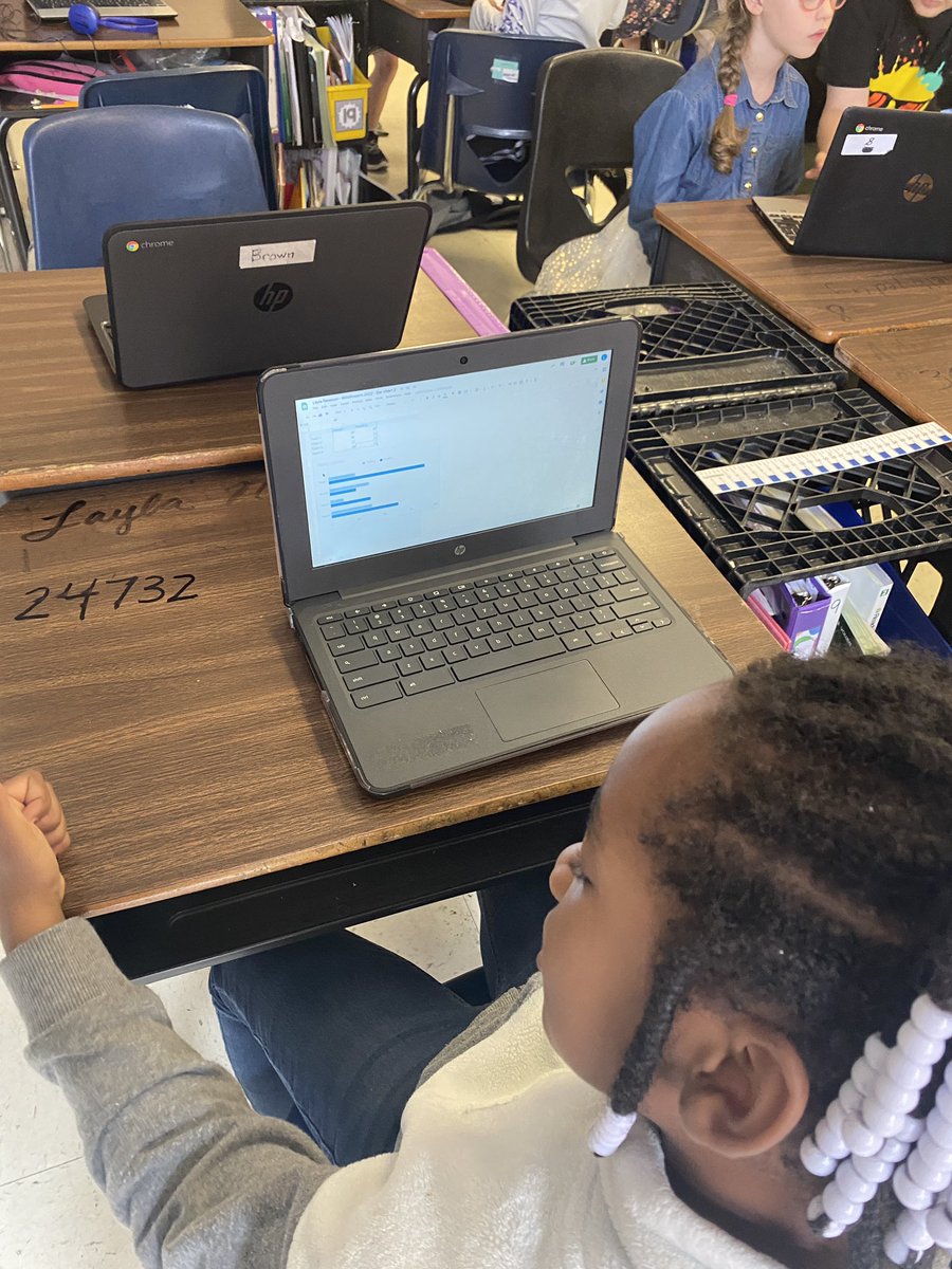 tweetingbrown's tweet photo. Using #googlesheets to create charts documenting the growth of our plants! #edtech #techykids #technology #google @DanaJanney @ShelbyEdTech https://t.co/ai0thF2Fk3
