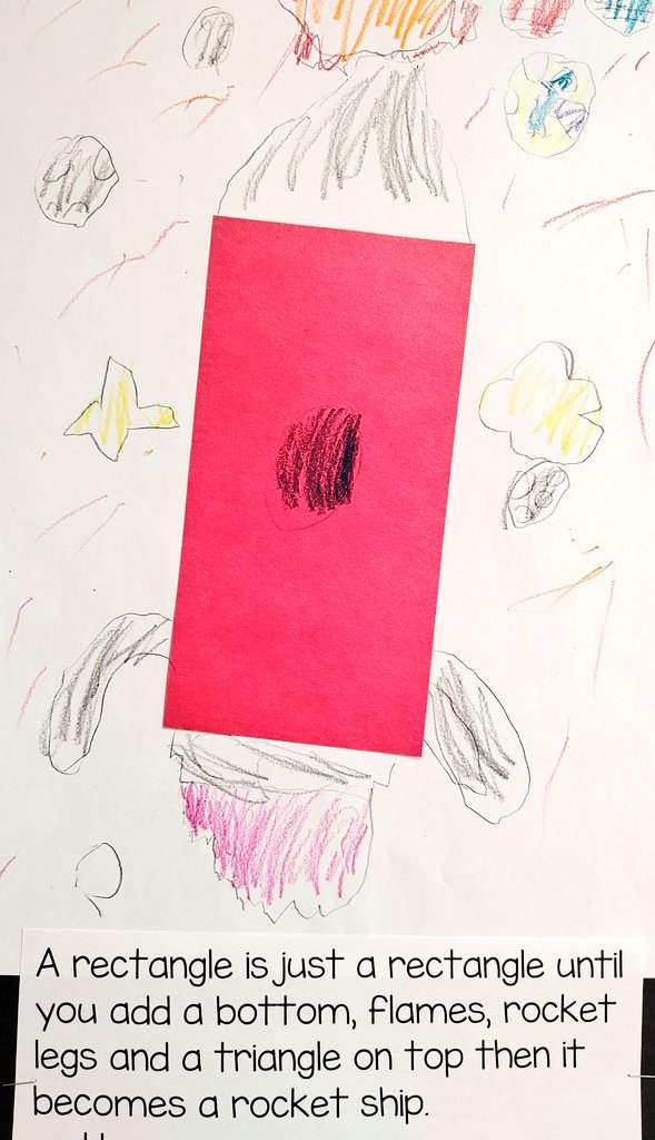 "The Shape of Things" helped students to see that shapes make up our world. Today they created their own pictures to add to the book. #Kindergarten #rvsed