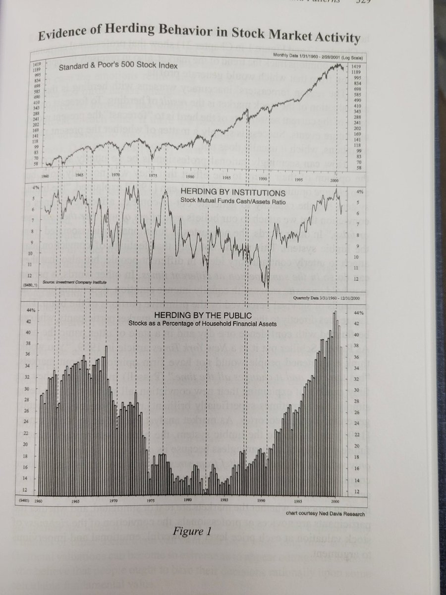 hypersonic78's tweet photo. People want to speculate in financial assets as the prices go higher not the opposite. Few want to buy metals now because their prices are not going up. But just wait until they do!
#goldfever #silverfever
๐๐ฉ๐ฆ ๐๐ฐ๐ค๐ช๐ฐ๐ฏ๐ฐ๐ฎ๐ช๐ค ๐๐ฉ๐ฆ๐ฐ๐ณ๐บ ๐ฐ๐ง ๐๐ช๐ฏ๐ข๐ฏ๐ค๐ฆ, Pretcher https://t.co/j8O2nxIWV0