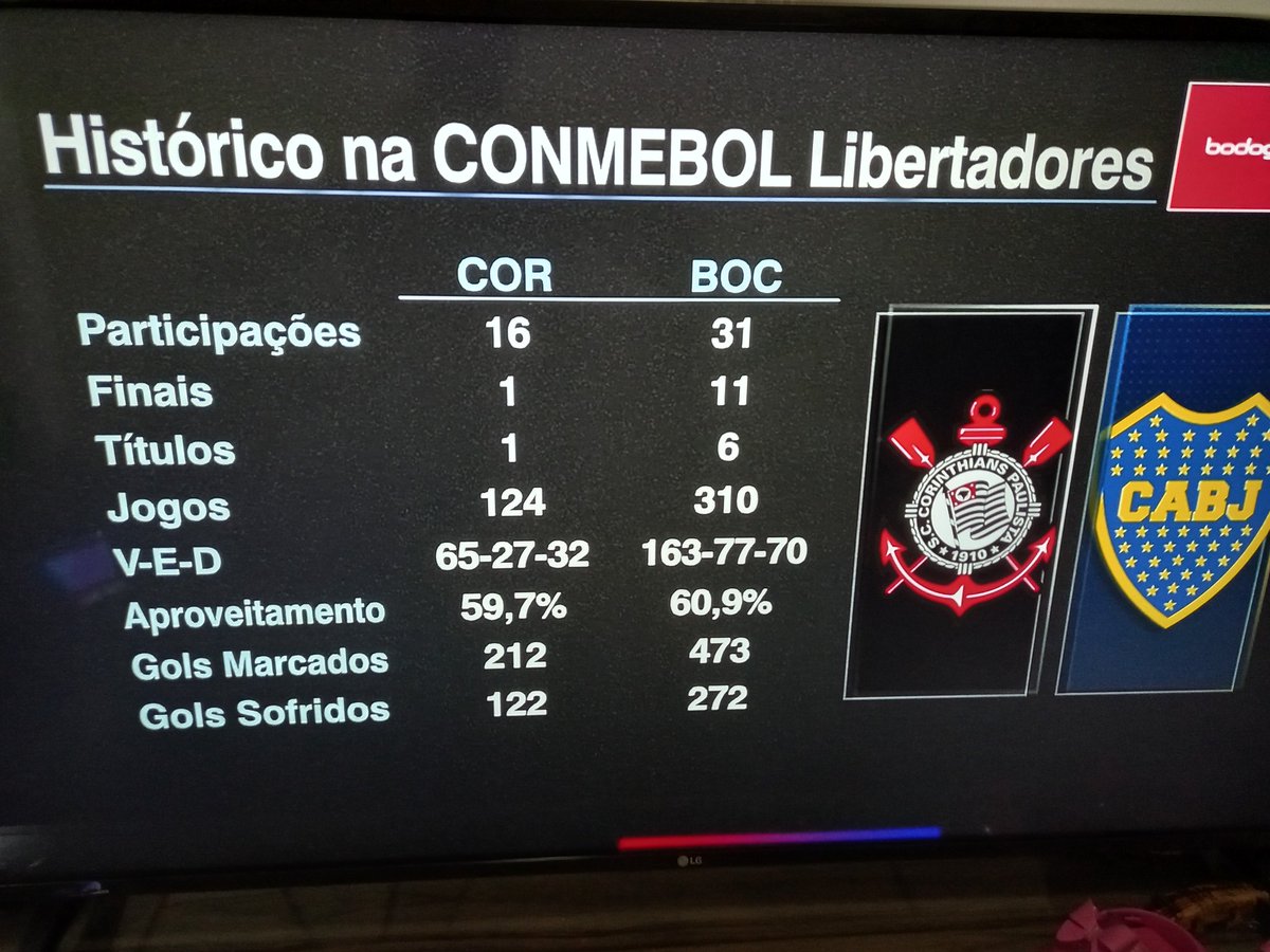 dudupaaaaa's tweet photo. Mano. Kkkk https://t.co/5aNypXNLTu