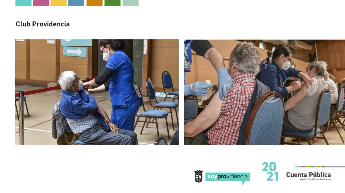 CLUB PROVIDENCIA: Fue parte del Plan Nacional de Vacunación contra el Covid-19, facilitando -a través un convenio de colaboración con la Municipalidad- el gimnasio, salón auditorio y jardines interiores del recinto hasta diciembre de 2021.  #CuentaPúblicaProvi2021