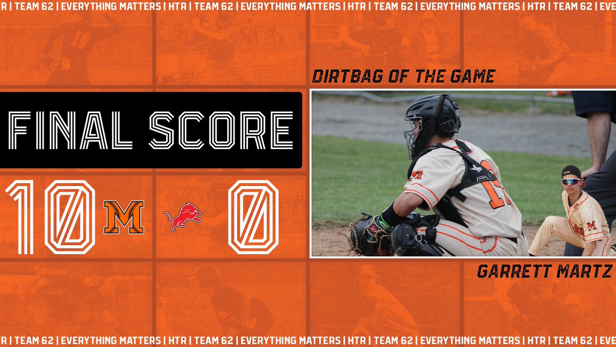 Marlington Dukes Baseball tweet media