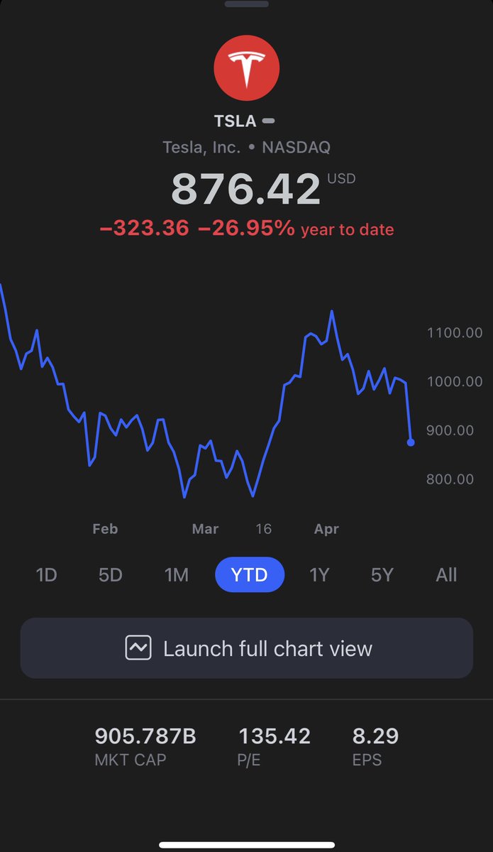 huang_daniel's tweet photo. When there’s new acquisition there will be a need to raise cash and where the cash will come from? #stocks https://t.co/JXBlxQLDiW